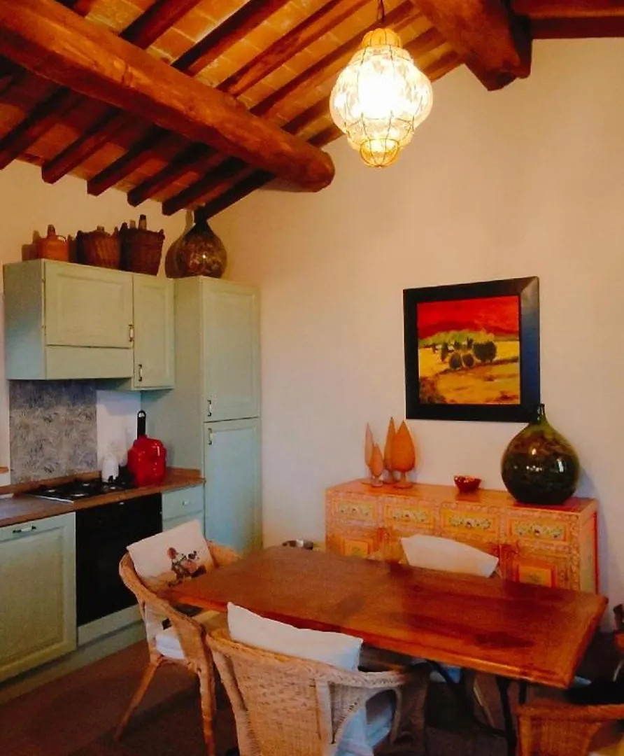 بيت للعطل Passiontoscane San Giovanni dʼAsso